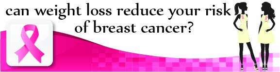 Banner of weight loss breast cancer